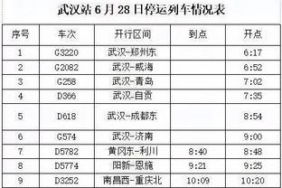 雷竞技账号截图2